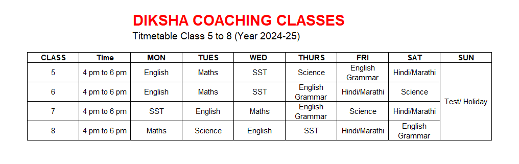 Timetable